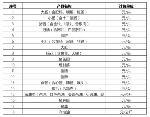 序號_副本_副本_副本_副本.jpg